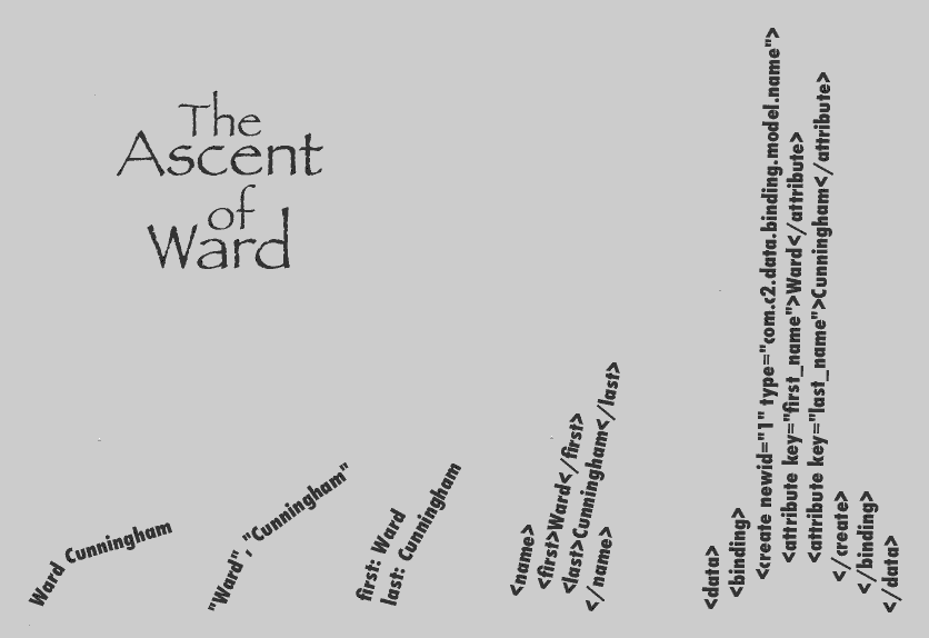 /Software/AscentOfWard.png