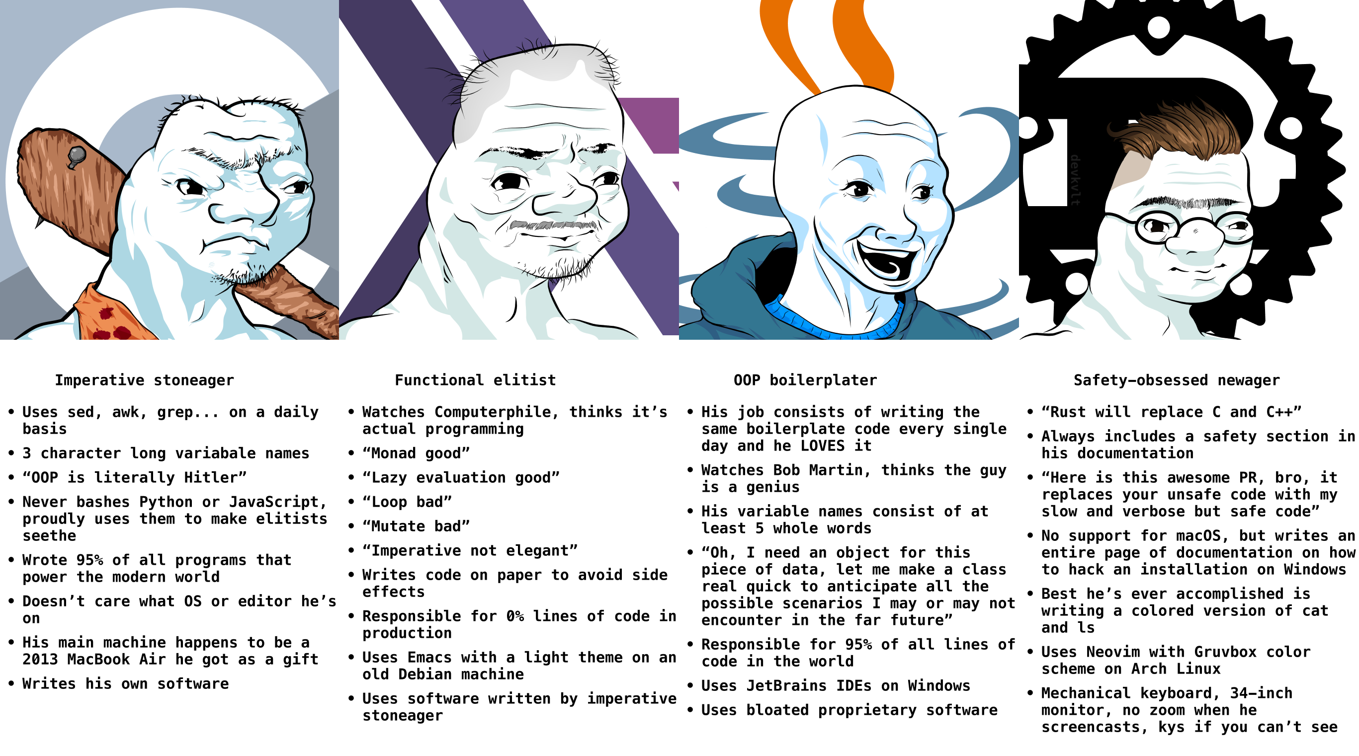 /Software/ProgrammerTypes.png