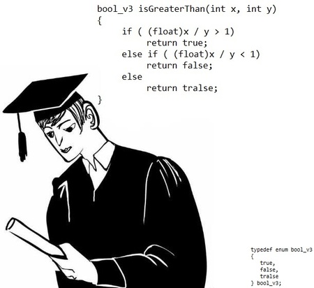 /Software/Tralse.jpg